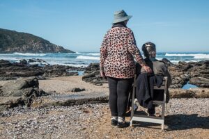 Derechos de los pensionistas de la Seguridad Social en España